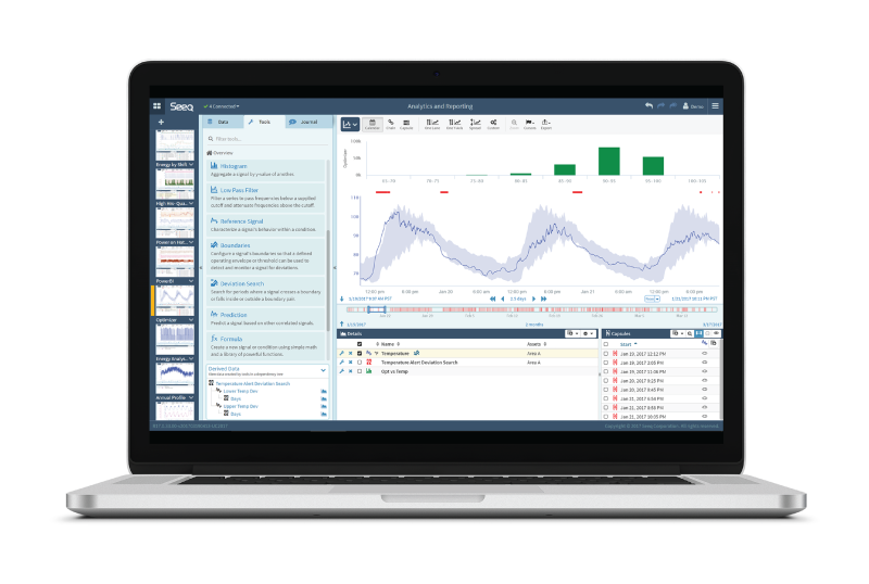 Seeq Presentations and Partners Featured at OSIsoft PI World User Conference in Barcelona