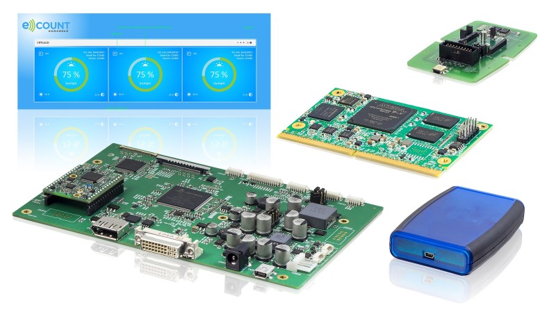 German based eCOUNT embedded wins WDL Systems as a distribution partner for the US