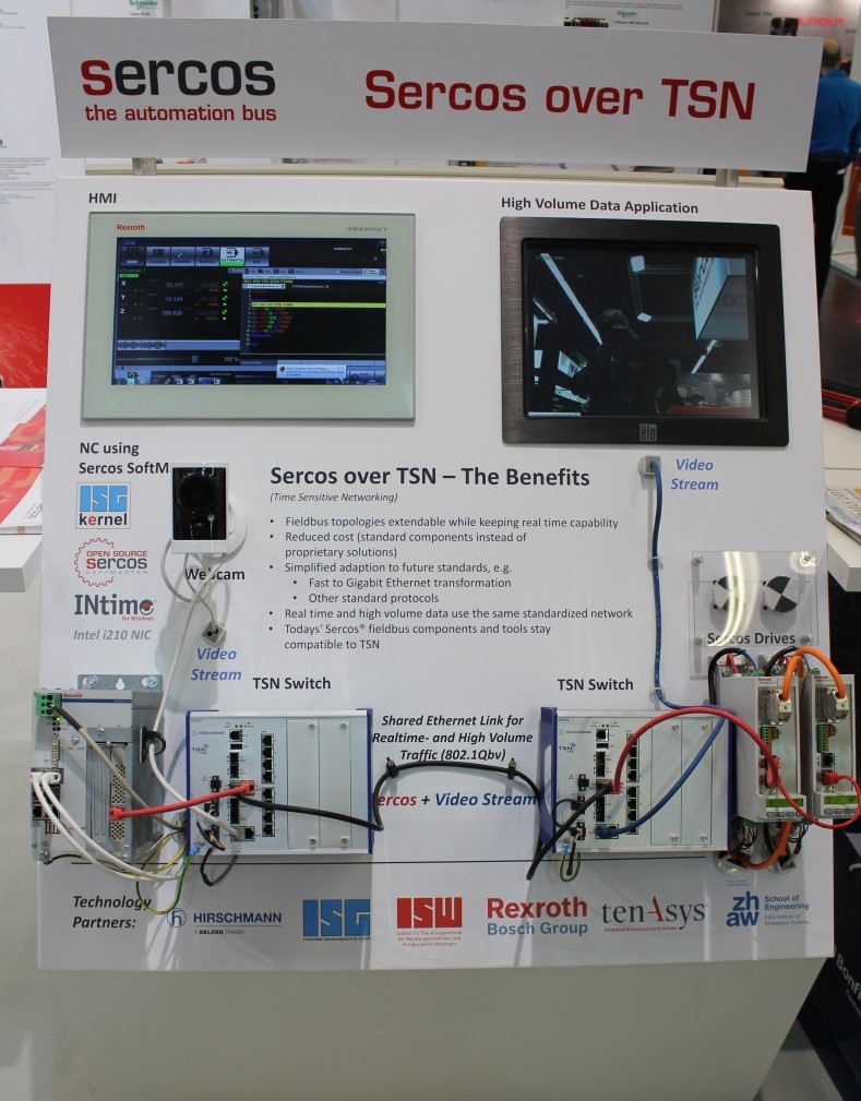 Sercos at SPS 2018