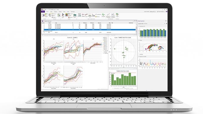 Sartorius Stedim Biotech Introduces New SIMCA® 16 Software for Multivariate Data Analytics
