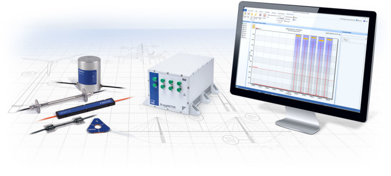 HBM Launches New Range of Robust and Reliable Sensors