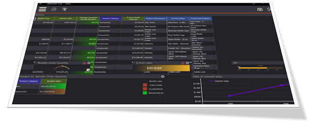 iVEDiX Partners with Omni-ID Combining Industrial Internet of Things Hardware and Software Platforms to Offer Enterprise Asset Management Solutions