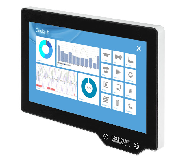CANNON-Automata presents L1/C1 Single-und Multitouch Web-Panels