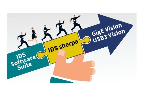 The fast way to the Vision Standard