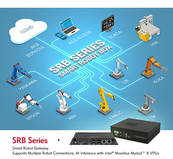 With Remote Access to Multiple Robots, the NexCOBOT Smart Robot Box Makes Intelligent Manufacturing Effortless