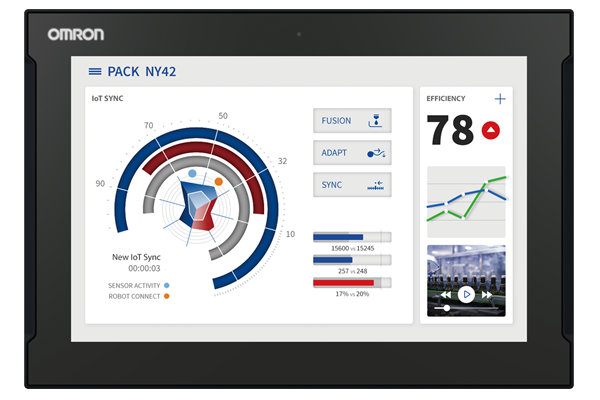 Omron releases Soft NA HMI solution for its NY IPC Series to optimize control and visualization