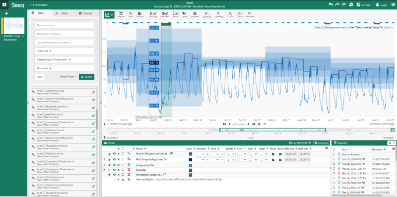 Seeq Expands AWS Cloud Services Support to Encompass Amazon Timestream