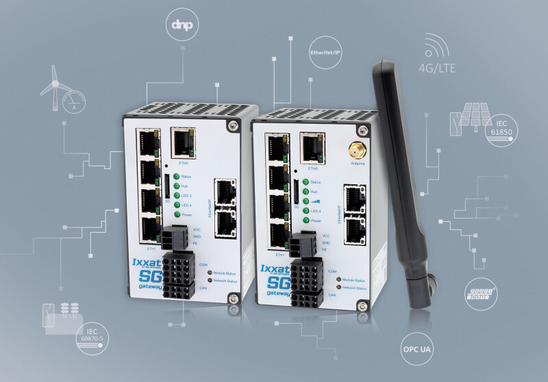 New Ixxat Smart Grid Gateways for IEC 61850 and IEC 60870 with LTE Support