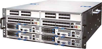 ADLINK Launches 720G Carrier-Grade Network Appliance for DPI, IDS/IPS, DDoS, NGFW 