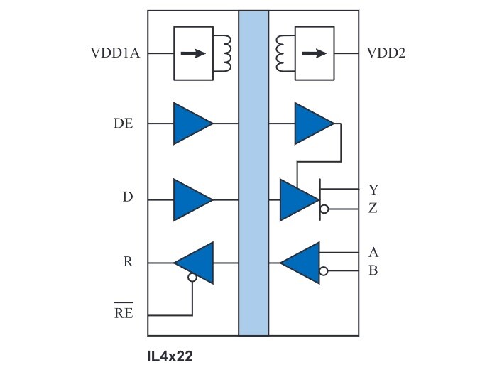 NVE Introduces IL4822 Isolated RS-485/RS-422 Transceiver With Integrated 3.3-to-5 Volt DC-to-DC Boost Convertor