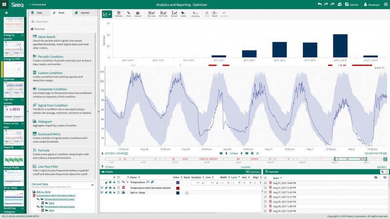 Seeq Expands Machine Learning Support to Democratize Data Science Innovation