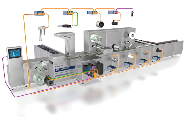 Decentralized Drive Solutions Offer Flexibility - As Simple as Plug and Play