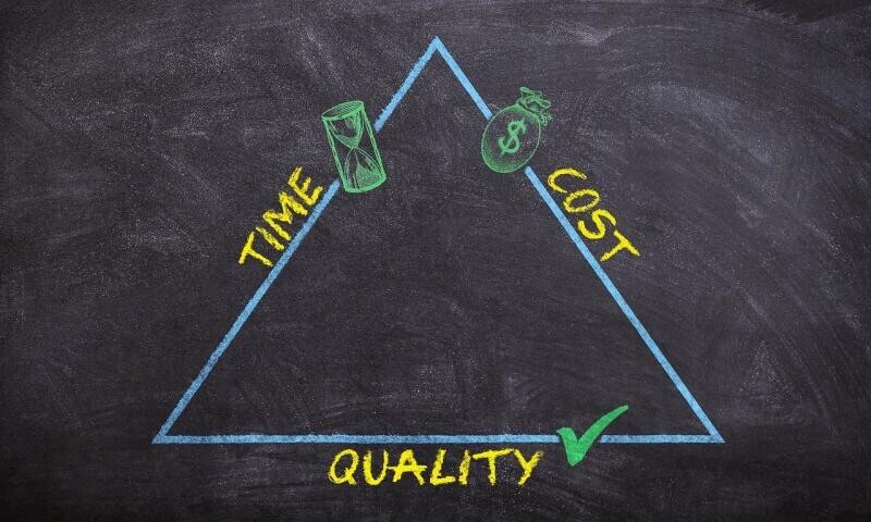 Article by Grand Rapids Metrology: 4 Ways Inaccurate Measurements Are Costing You