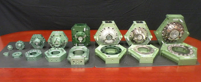 Applied Robotics, Inc. Introduces 1st Tool Changer with a Lifetime Guarantee 