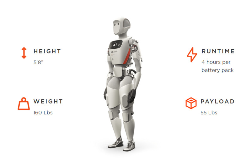New Apollo Humanoid Robot by Apptronik