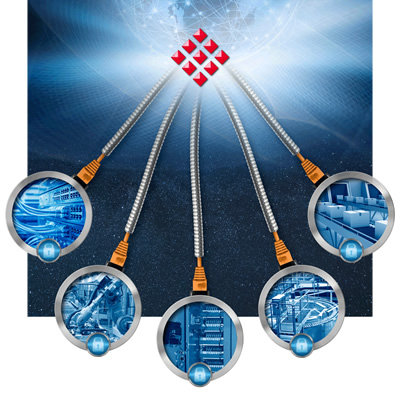 ProSoft Connect™ demonstrates the benefits of a Container and Microservices Cloud Architecture