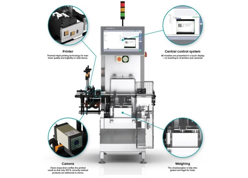 WIPOTEC TQS - Mark & Verify: The modular solution for product marking and inspection