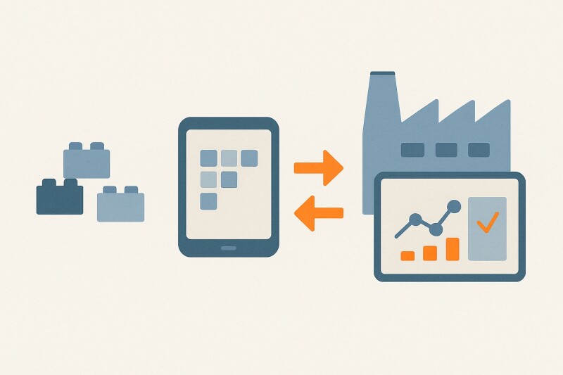 When to Graduate from No-Code to a Real MES